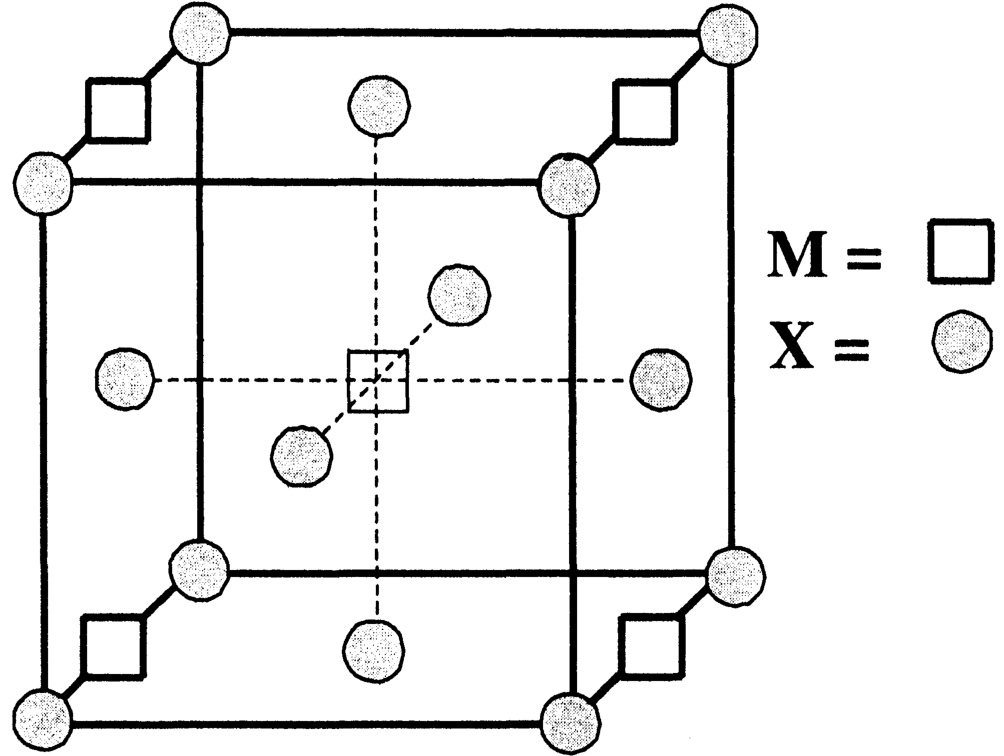 Question Diagram 1