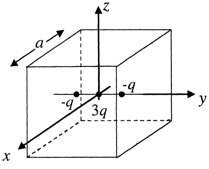 Question Diagram 1