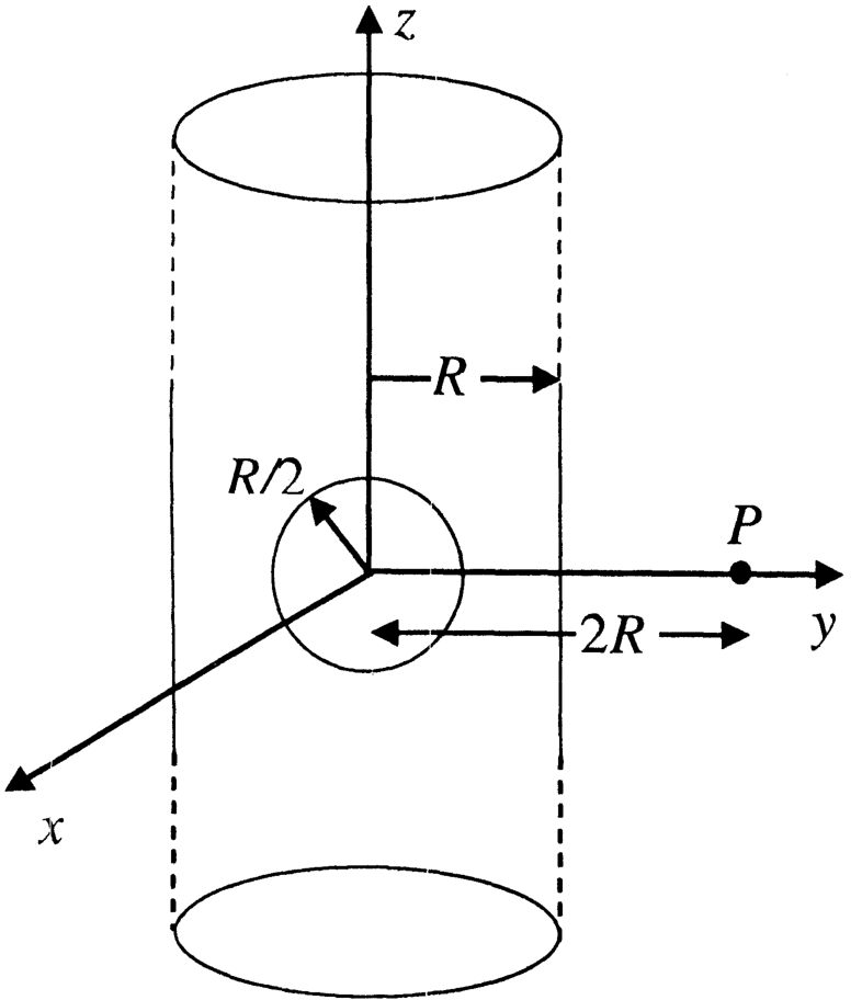 Question Diagram 1