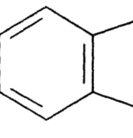 Option B