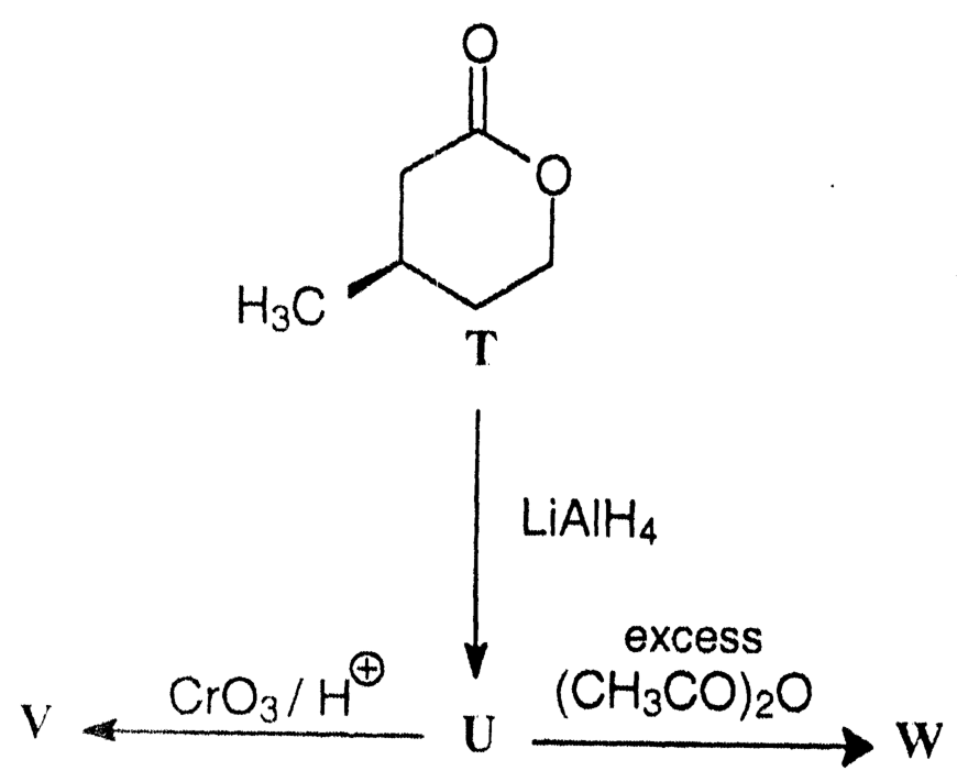 Question Diagram 1