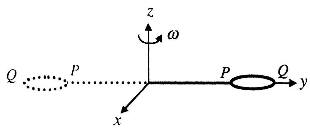 Passage Diagram 1