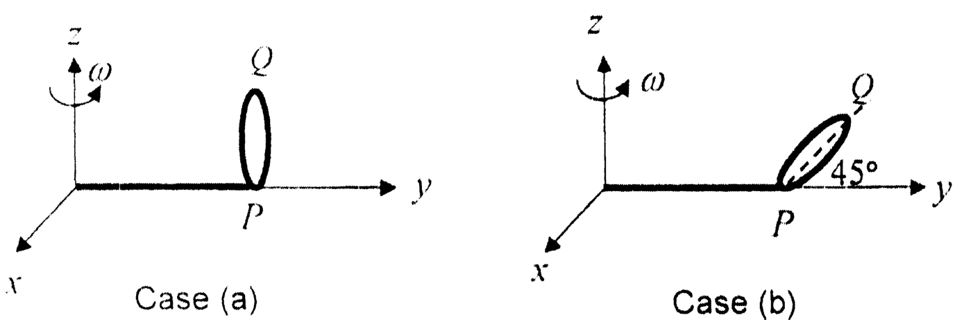 Passage Diagram 2