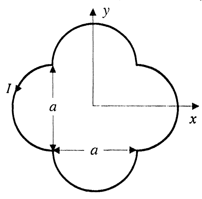 Question Diagram 1