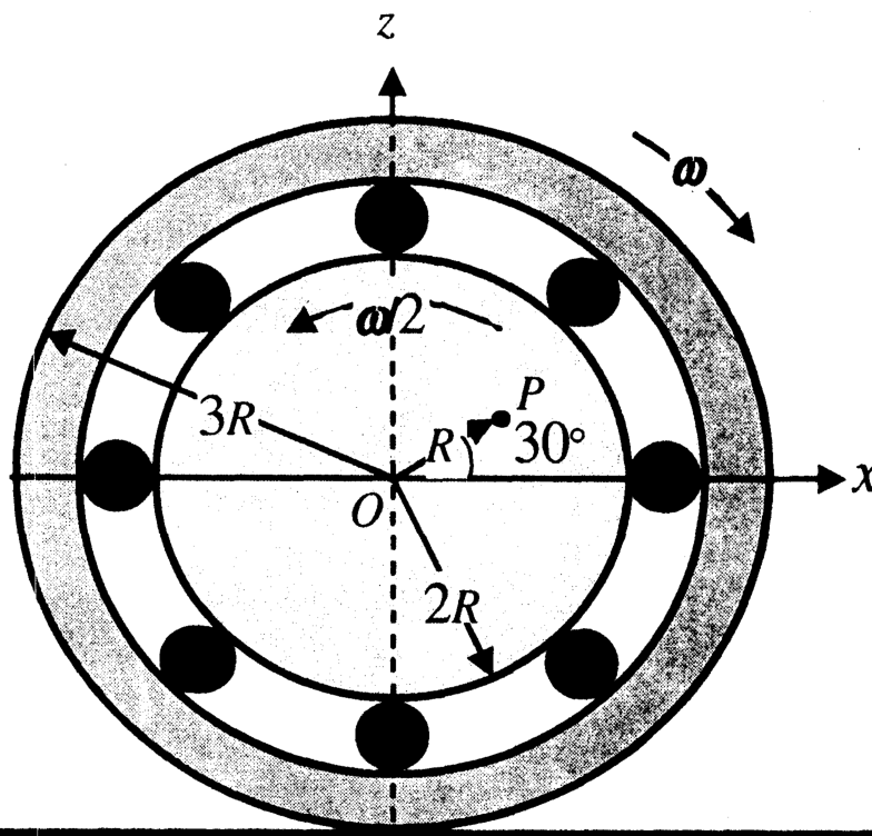 Question Diagram 1