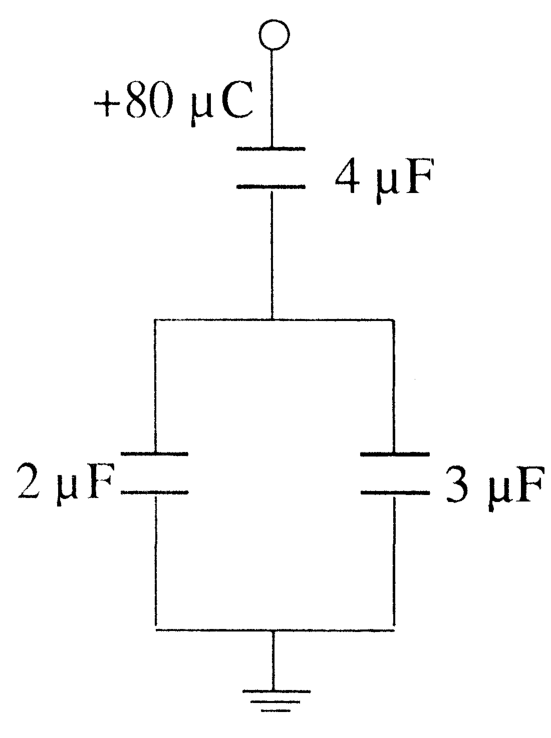 Question Diagram 1