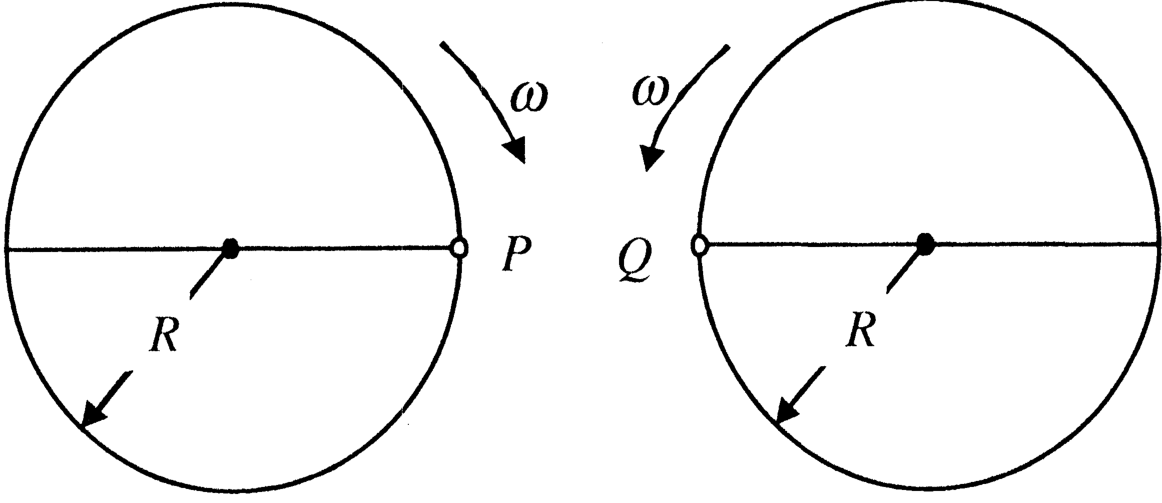 Question Diagram 1