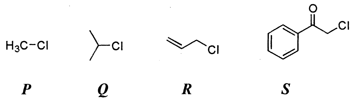 Question Diagram 1