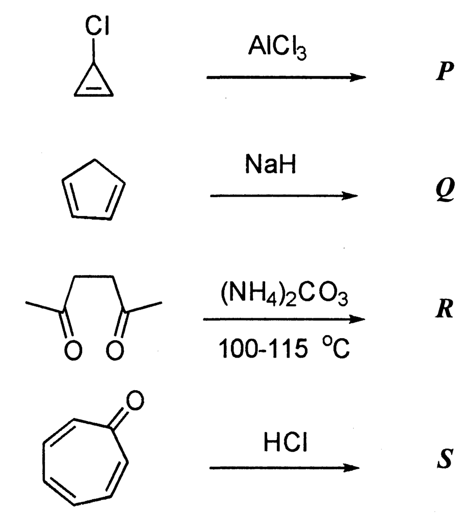 Question Diagram 1