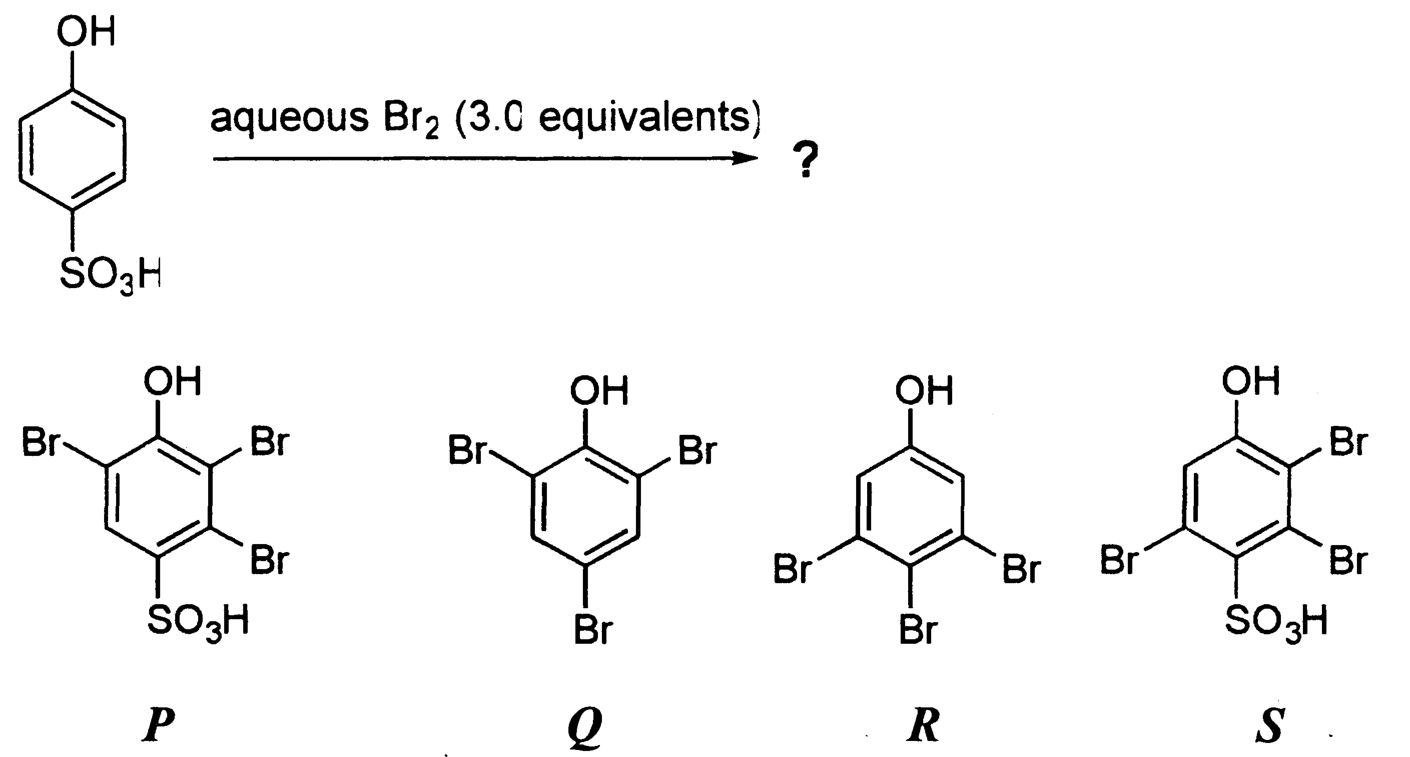 Question Diagram 1