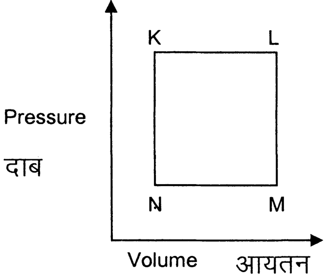 Passage Diagram 1