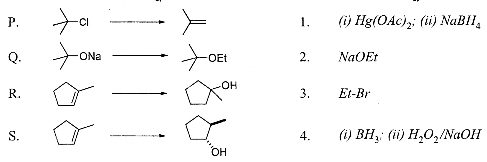 Question Diagram 1