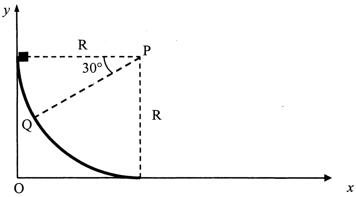 Passage Diagram 1
