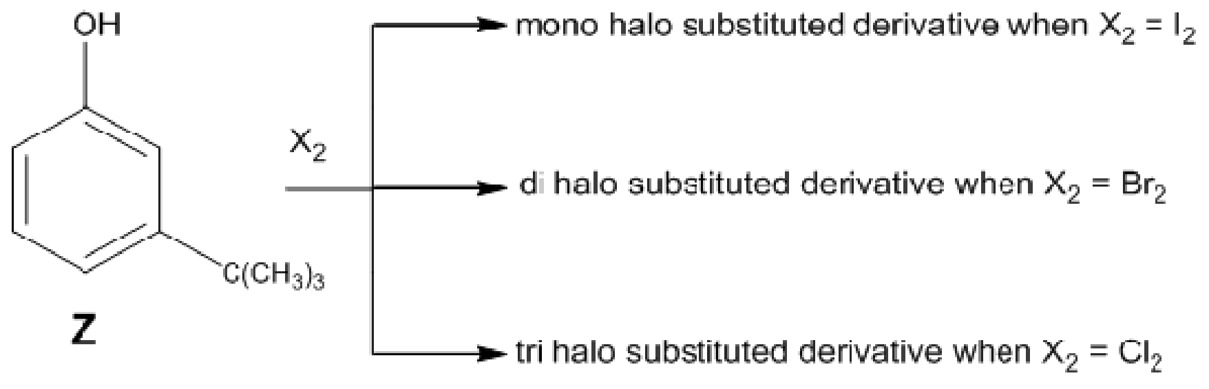 Question Diagram 1