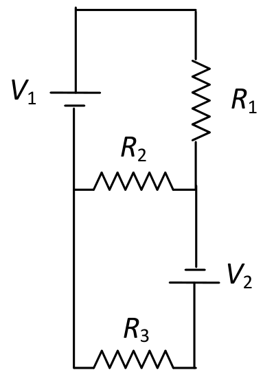 Question Diagram 1