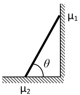 Question Diagram 1