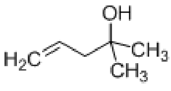 Option B Diagram 1