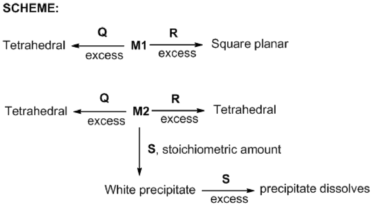 Passage Diagram 1