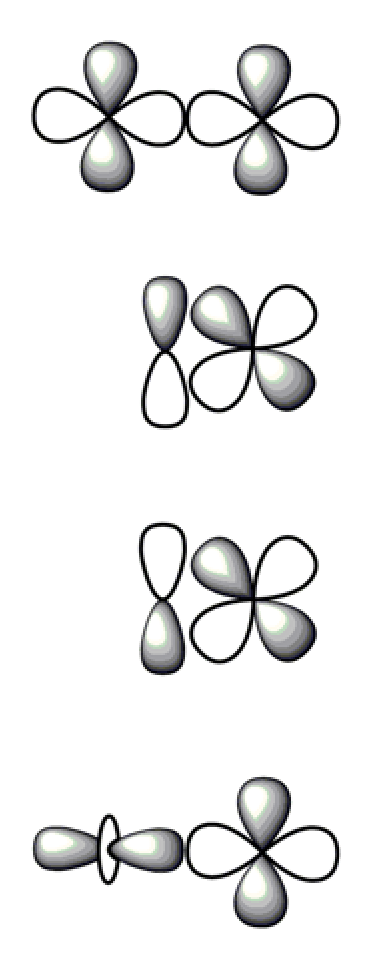 Question Diagram 1