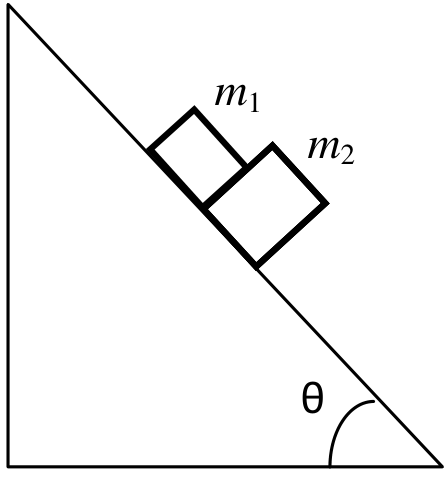 Question Diagram 1