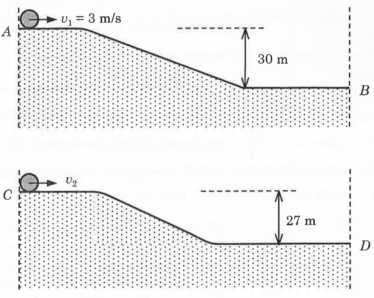 Question Diagram 1
