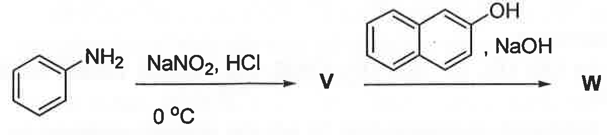 Question Diagram 1