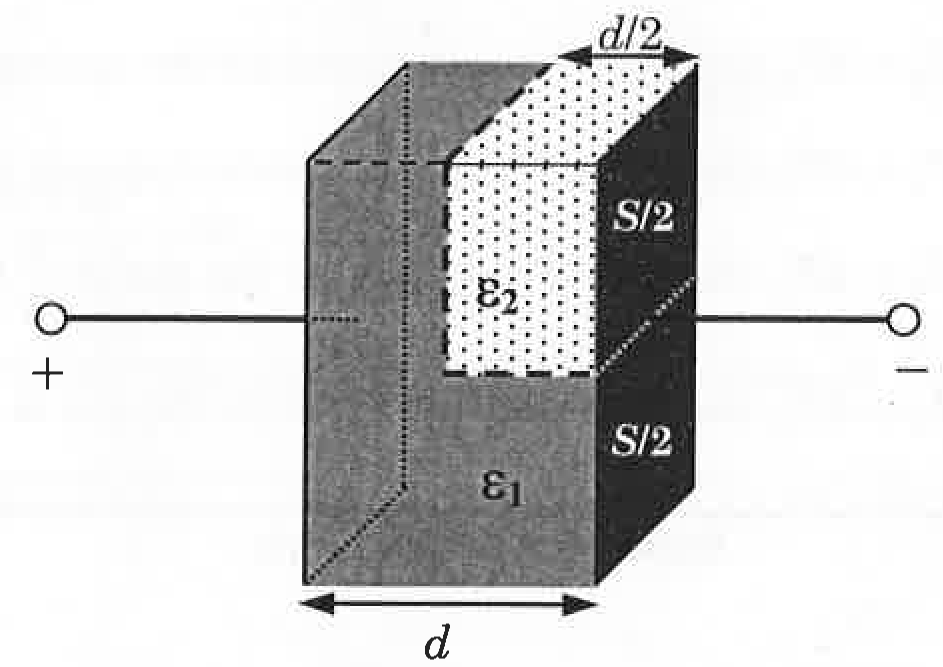 Question Diagram 1