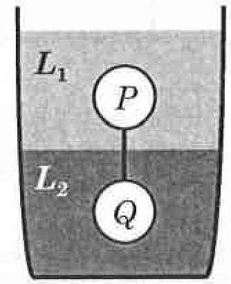 Question Diagram 1