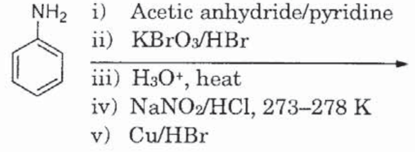 Question Diagram 1