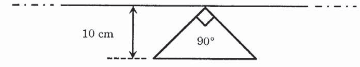 Question Diagram 1