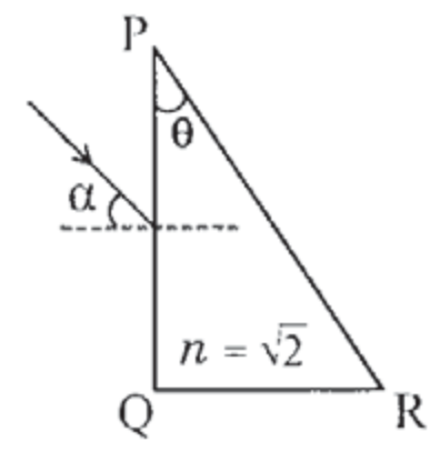 Question Diagram 1