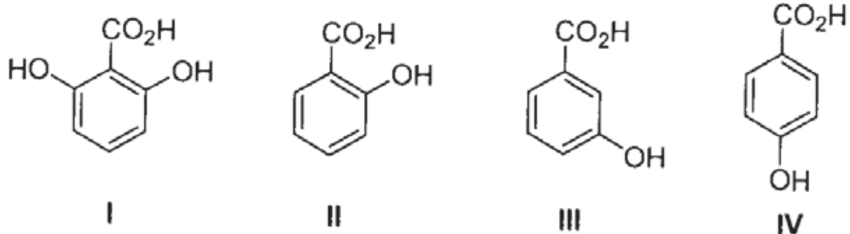Question Diagram 1