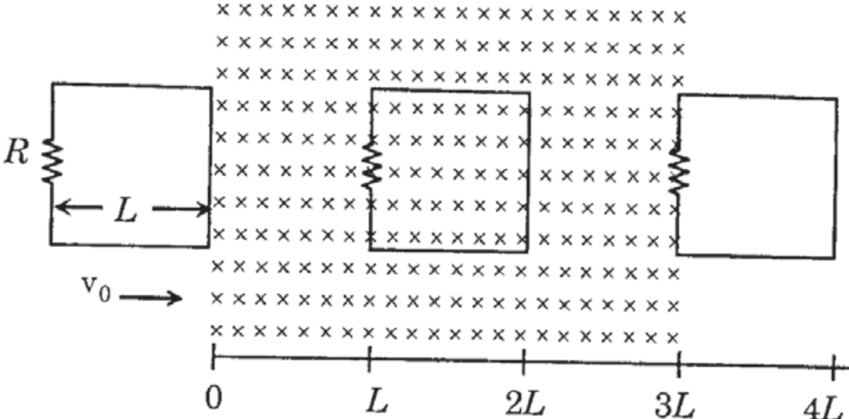 Question Diagram 1