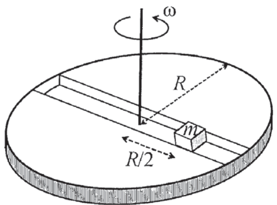 Passage Diagram 1