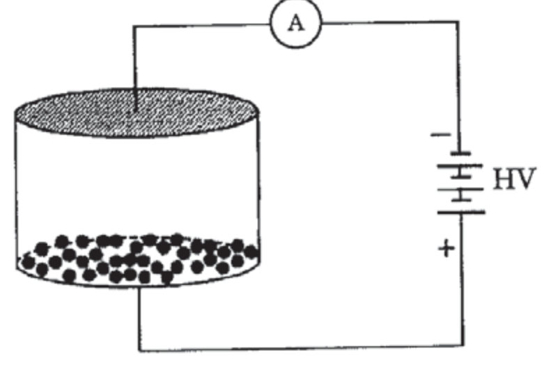 Passage Diagram 1