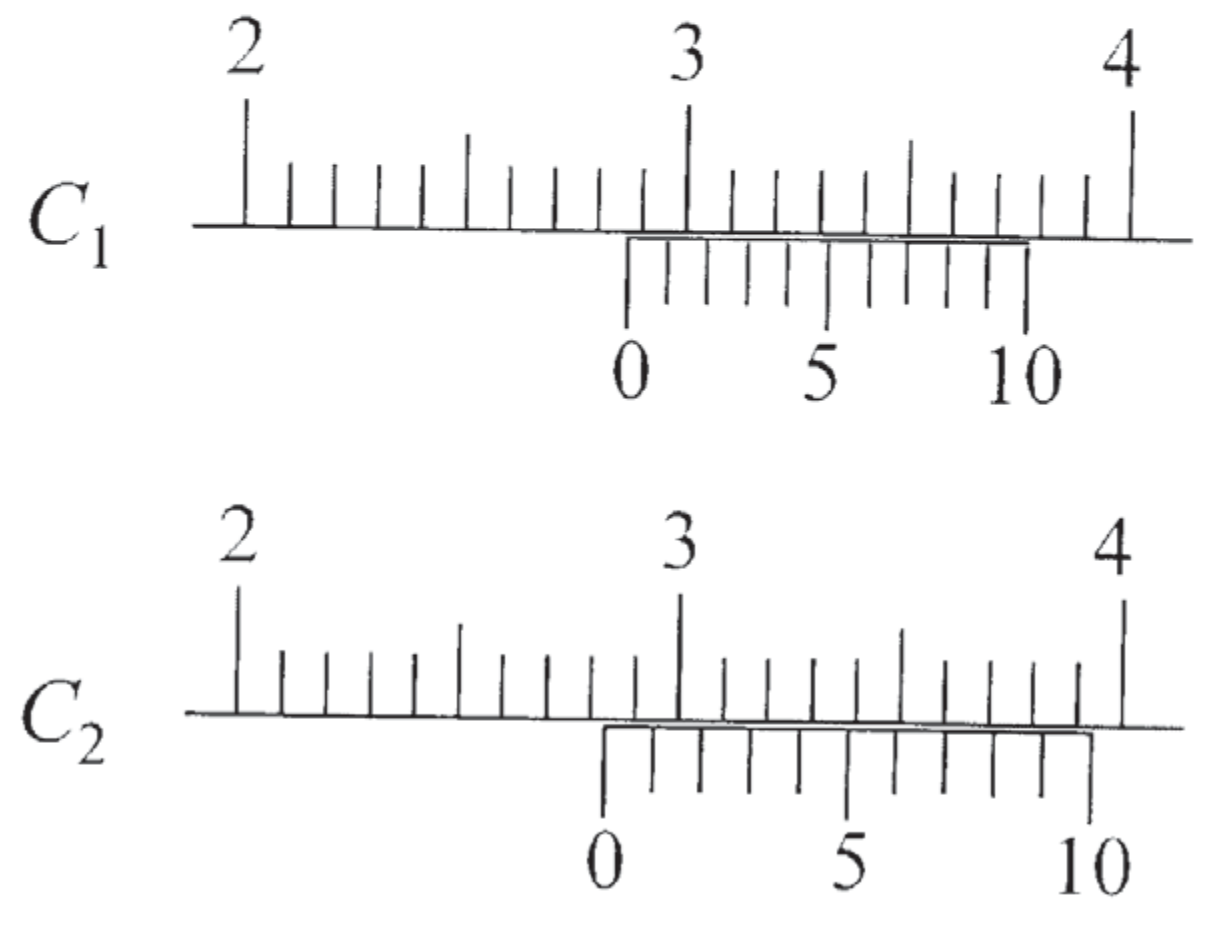 Question Diagram 1