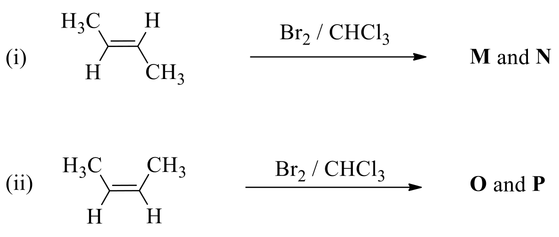 Question Diagram 1