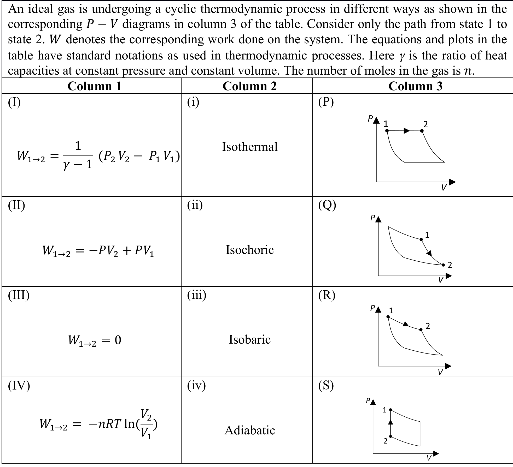 Question Diagram 1