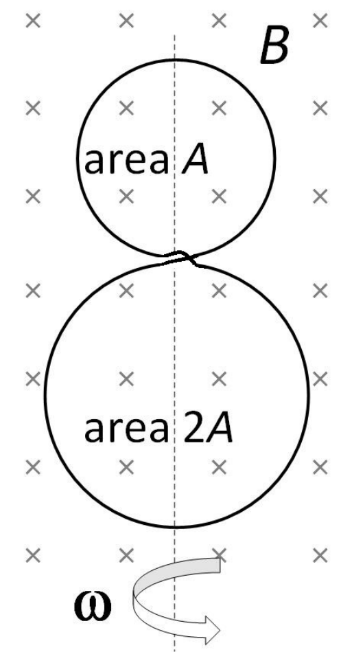 Question Diagram 1