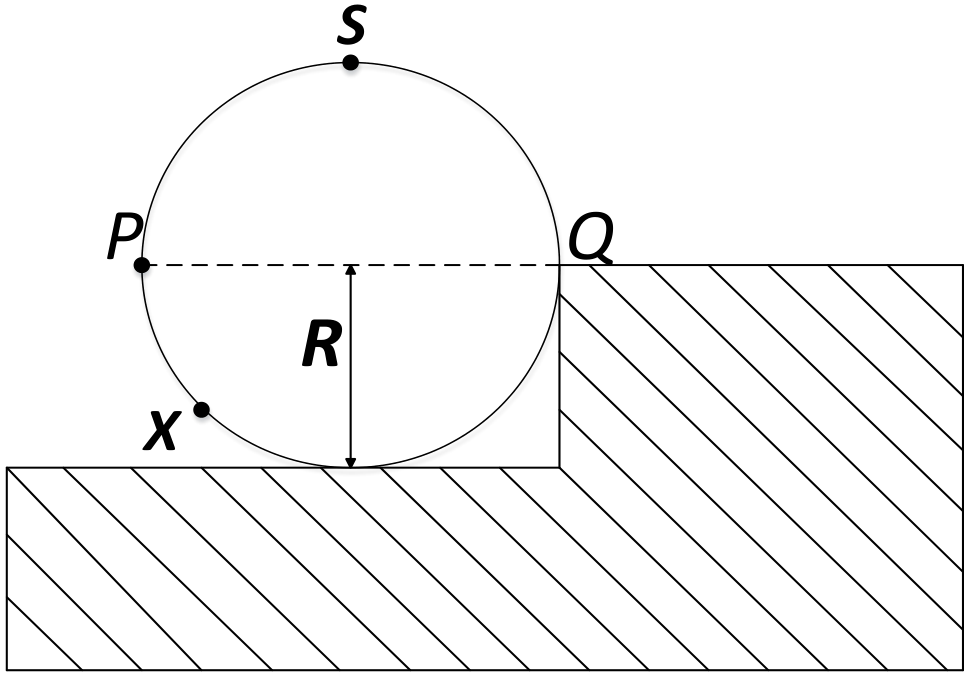 Question Diagram 1