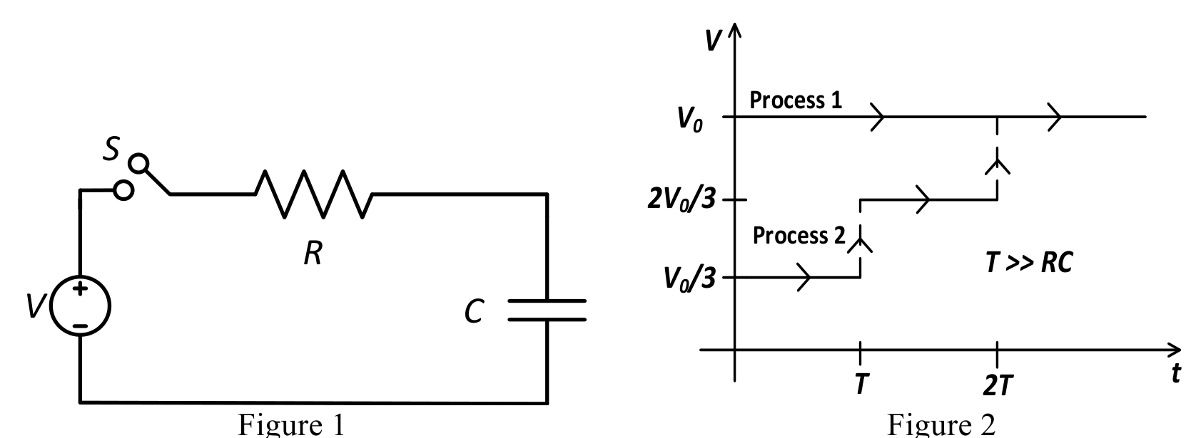 Question Diagram 1