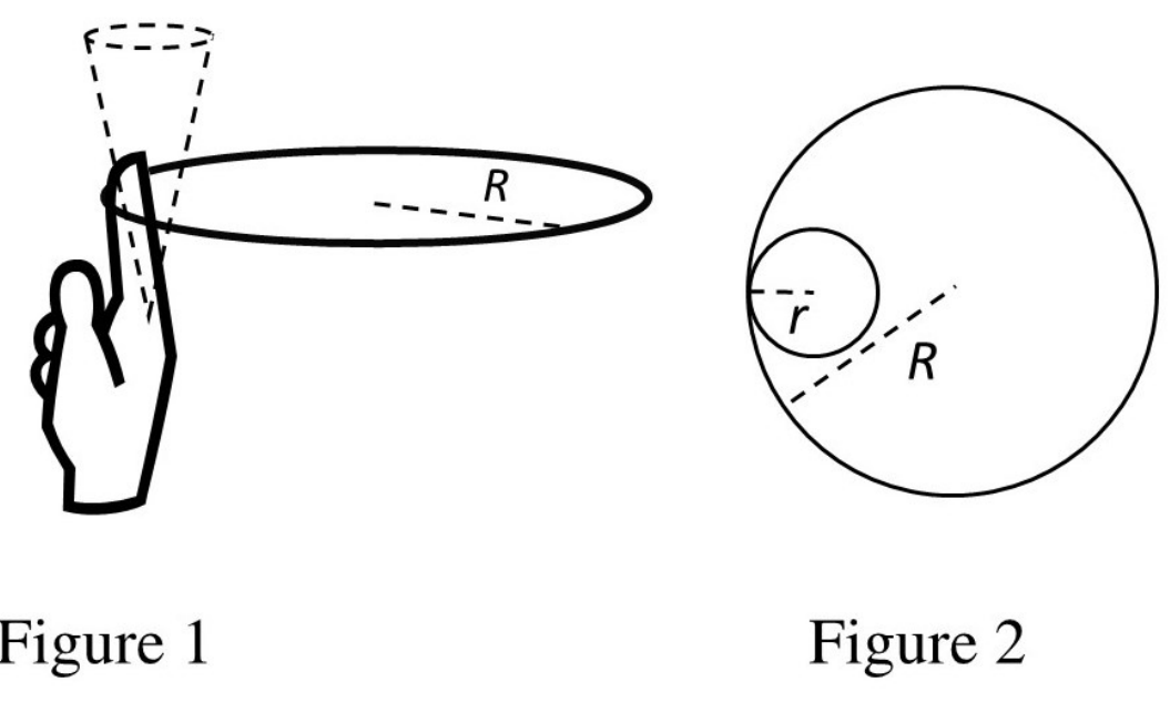 Question Diagram 1