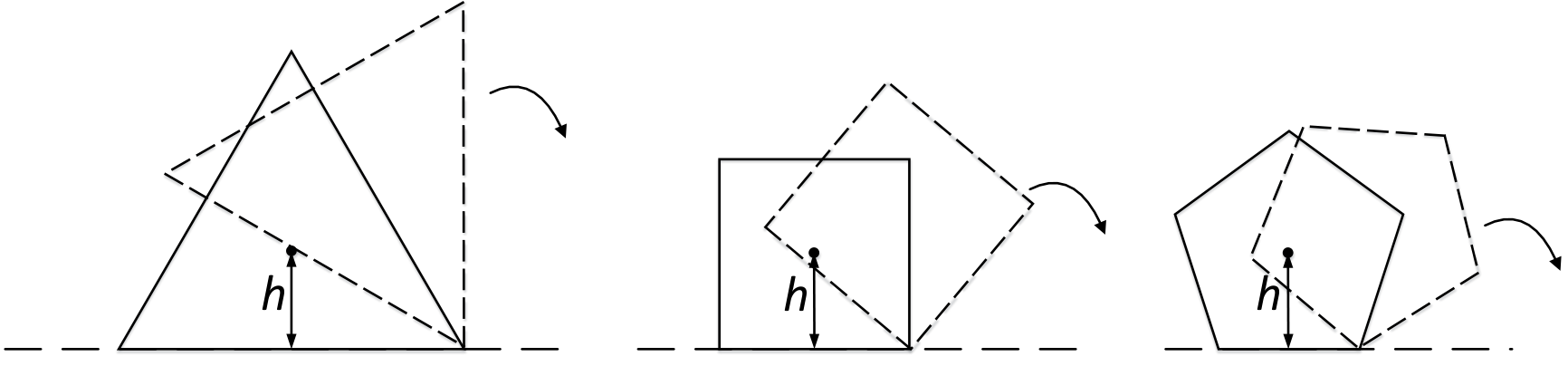 Question Diagram 1