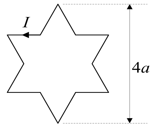 Question Diagram 1