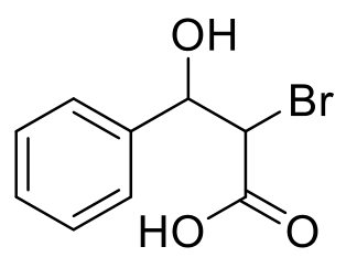 Option B