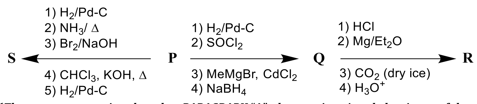 Question Diagram 1