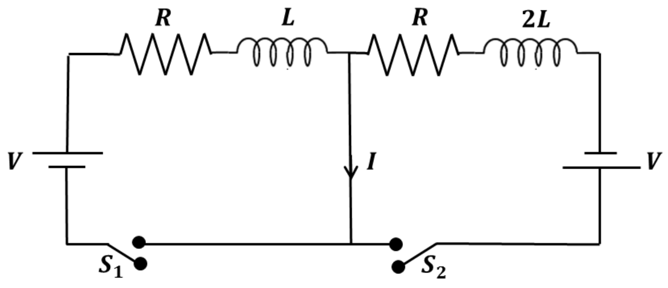 Question Diagram 1