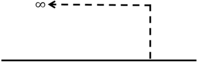 Option D Diagram 1
