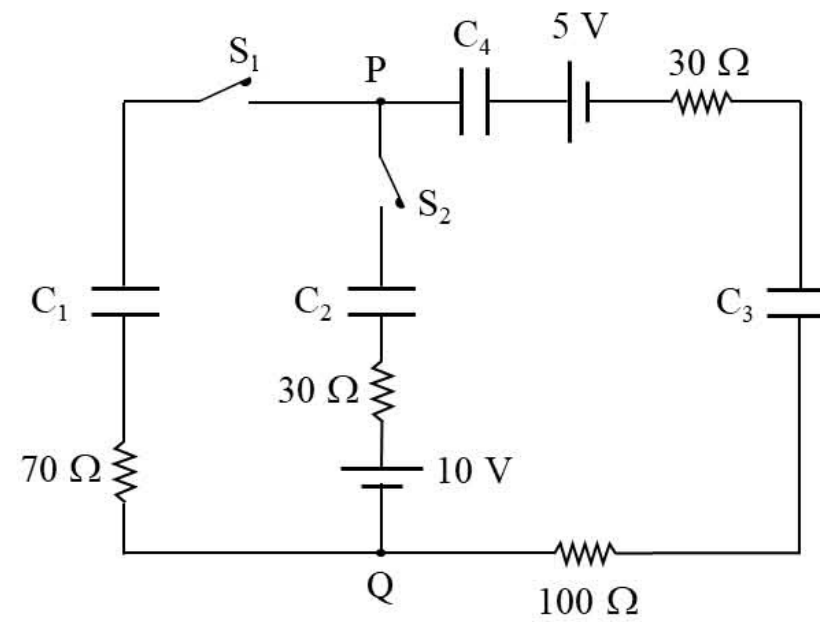 Question Diagram 1
