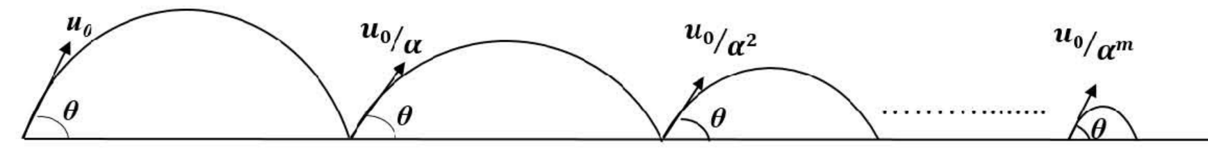 Question Diagram 1